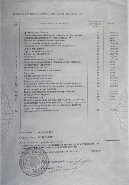 Лицензия врача Ливанов Александр Владимирович - 6